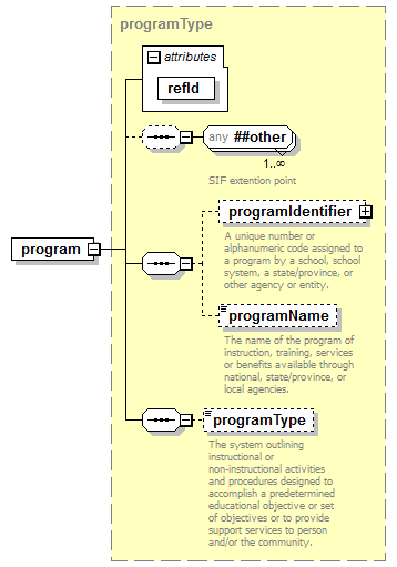 EntityObjects_diagrams/EntityObjects_p20.png