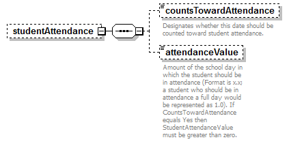 EntityObjects_diagrams/EntityObjects_p203.png