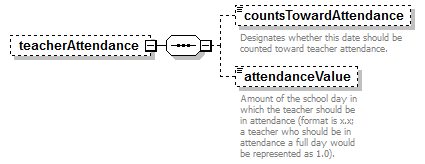 EntityObjects_diagrams/EntityObjects_p206.png