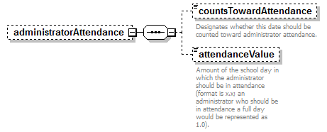 EntityObjects_diagrams/EntityObjects_p209.png