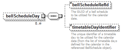 EntityObjects_diagrams/EntityObjects_p213.png