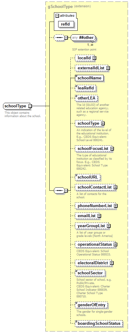 EntityObjects_diagrams/EntityObjects_p219.png