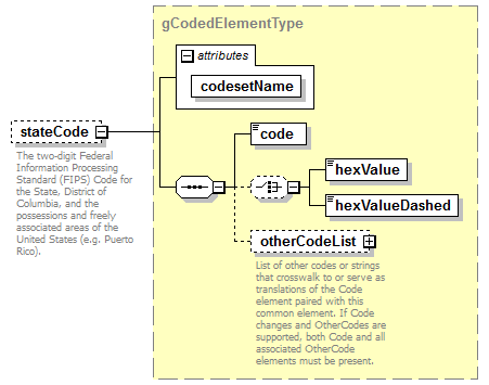 EntityObjects_diagrams/EntityObjects_p231.png