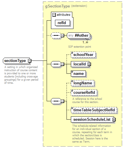 EntityObjects_diagrams/EntityObjects_p233.png