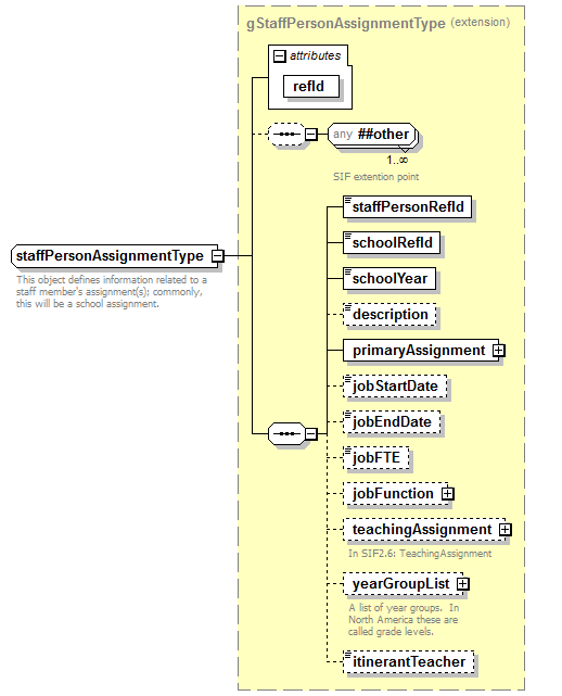 EntityObjects_diagrams/EntityObjects_p234.png