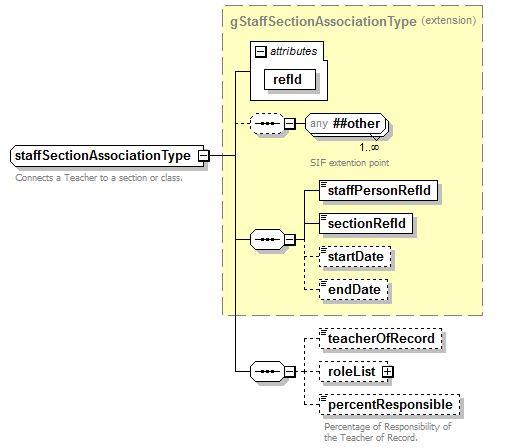 EntityObjects_diagrams/EntityObjects_p237.png