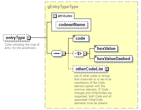 EntityObjects_diagrams/EntityObjects_p247.png