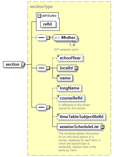 EntityObjects_diagrams/EntityObjects_p25.png