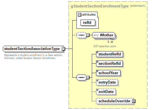 EntityObjects_diagrams/EntityObjects_p255.png