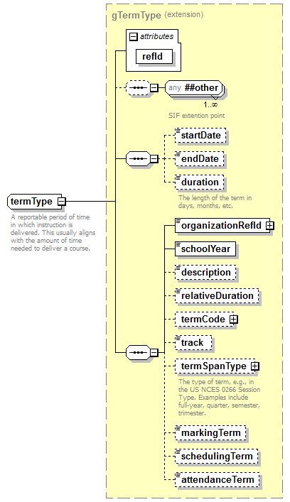 EntityObjects_diagrams/EntityObjects_p264.png