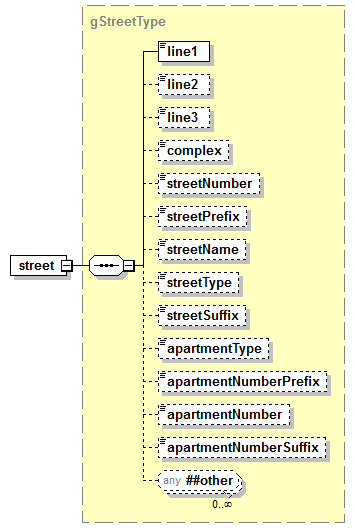 EntityObjects_diagrams/EntityObjects_p269.png