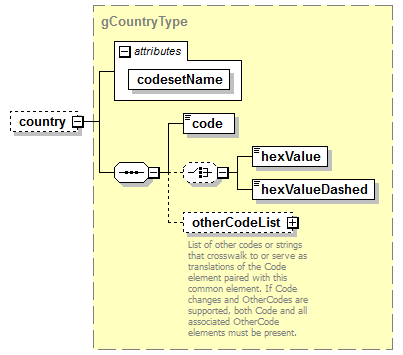EntityObjects_diagrams/EntityObjects_p273.png