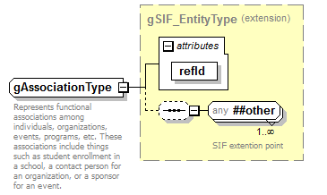 EntityObjects_diagrams/EntityObjects_p276.png