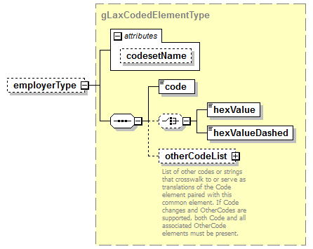 EntityObjects_diagrams/EntityObjects_p295.png