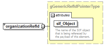 EntityObjects_diagrams/EntityObjects_p301.png