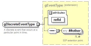 EntityObjects_diagrams/EntityObjects_p309.png