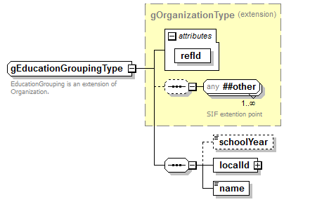 EntityObjects_diagrams/EntityObjects_p310.png