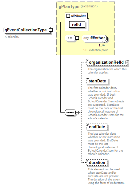 EntityObjects_diagrams/EntityObjects_p315.png