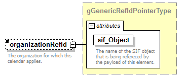 EntityObjects_diagrams/EntityObjects_p316.png