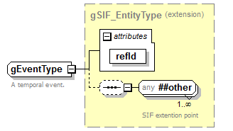 EntityObjects_diagrams/EntityObjects_p320.png