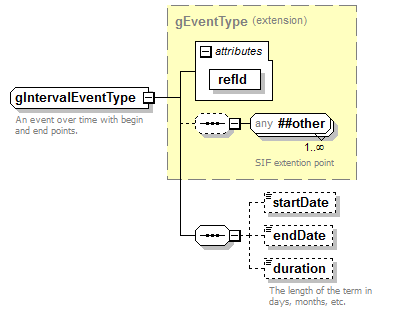 EntityObjects_diagrams/EntityObjects_p322.png