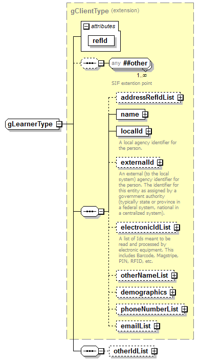 EntityObjects_diagrams/EntityObjects_p333.png