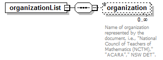 EntityObjects_diagrams/EntityObjects_p341.png