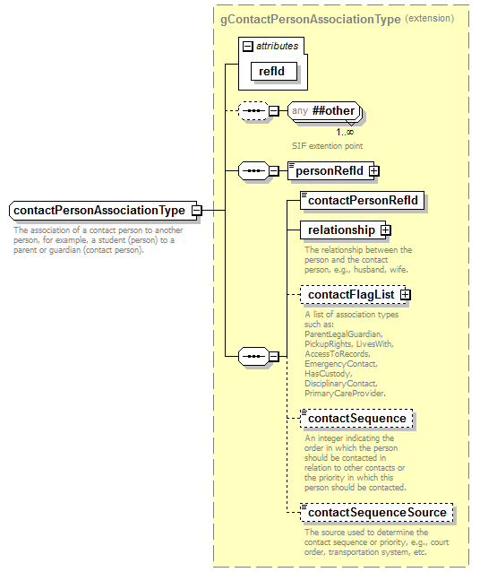EntityObjects_diagrams/EntityObjects_p35.png