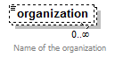 EntityObjects_diagrams/EntityObjects_p365.png