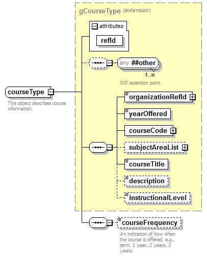 EntityObjects_diagrams/EntityObjects_p37.png