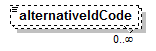 EntityObjects_diagrams/EntityObjects_p378.png