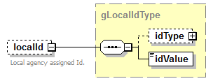 EntityObjects_diagrams/EntityObjects_p382.png