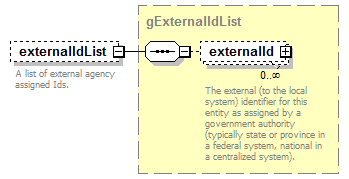 EntityObjects_diagrams/EntityObjects_p383.png