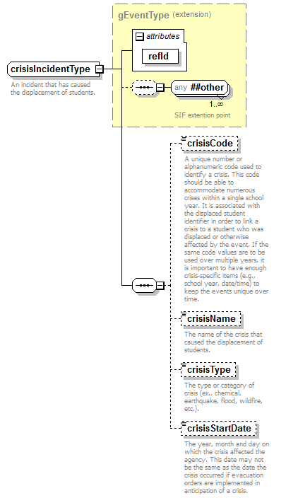 EntityObjects_diagrams/EntityObjects_p39.png