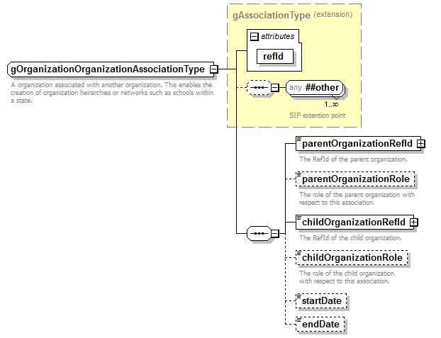 EntityObjects_diagrams/EntityObjects_p397.png