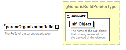 EntityObjects_diagrams/EntityObjects_p398.png