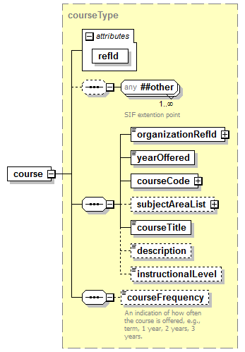 EntityObjects_diagrams/EntityObjects_p4.png