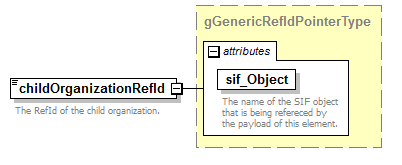EntityObjects_diagrams/EntityObjects_p400.png