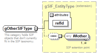 EntityObjects_diagrams/EntityObjects_p418.png
