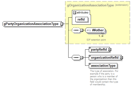 EntityObjects_diagrams/EntityObjects_p424.png
