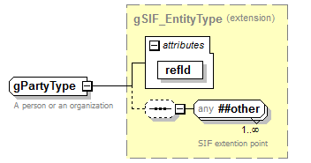 EntityObjects_diagrams/EntityObjects_p428.png