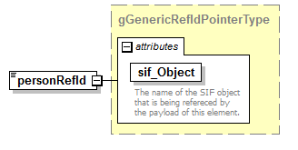EntityObjects_diagrams/EntityObjects_p430.png