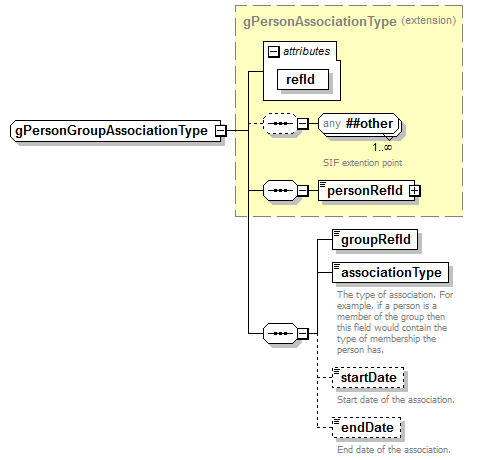 EntityObjects_diagrams/EntityObjects_p431.png