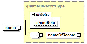 EntityObjects_diagrams/EntityObjects_p446.png
