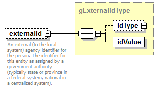 EntityObjects_diagrams/EntityObjects_p448.png