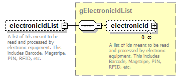 EntityObjects_diagrams/EntityObjects_p449.png