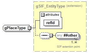 EntityObjects_diagrams/EntityObjects_p454.png