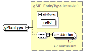 EntityObjects_diagrams/EntityObjects_p455.png
