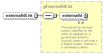 EntityObjects_diagrams/EntityObjects_p474.png