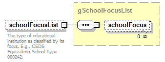 EntityObjects_diagrams/EntityObjects_p479.png